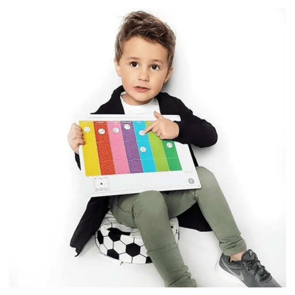 routine aanbrengen in je gezin voor kind met autisme. Stap voor stap uitleg hoe je zelf routine eigen maakt in je gezin.