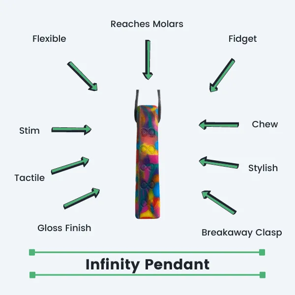 chewigem infinity kauwketting helpt bij de prikkelverwerking.