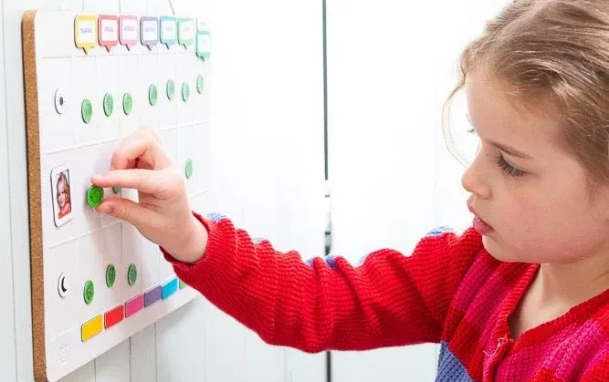 plannen, organiseren, met onze hulpmiddelen ervaren kinderen met adhd en autisme meer overzicht en duidelijkheid